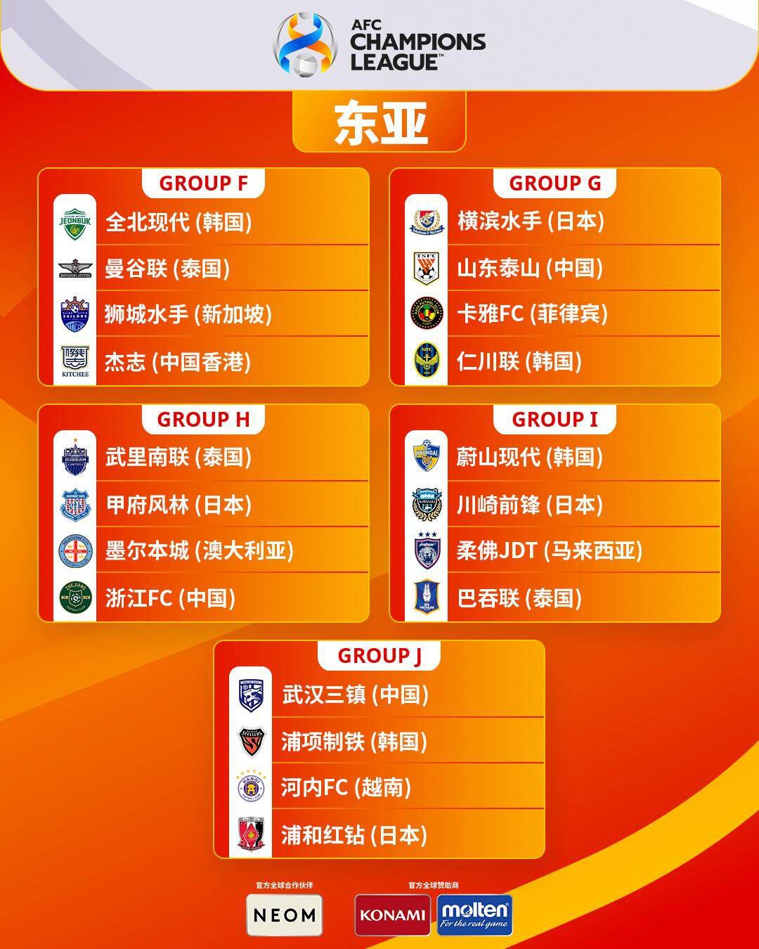 目前在联赛积分榜上，墨尔本胜利也以2胜2平的战绩位居次席。